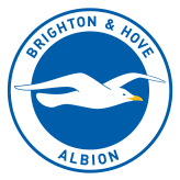Brighton & Hove Albion (W)